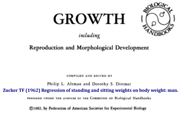CBH1962 Growth-cover.png